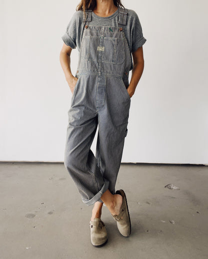 The Miner Overalls Railroad